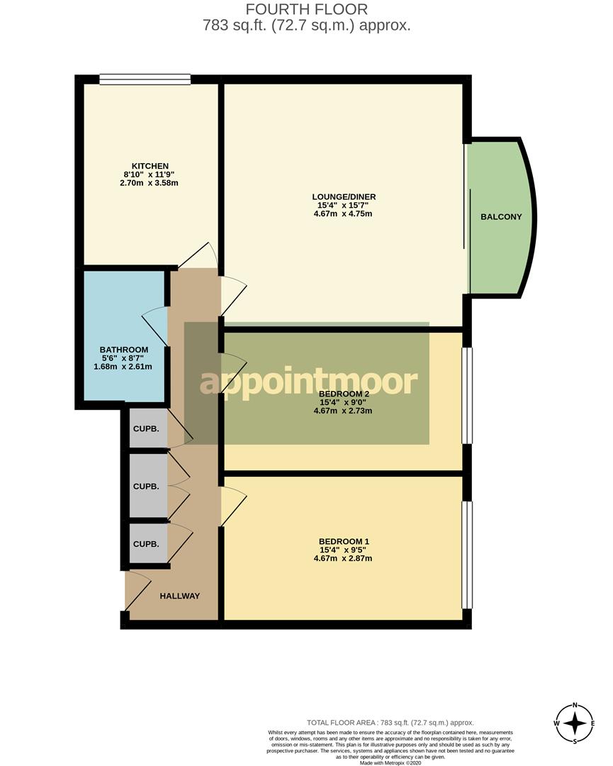 Appointmoor Tower Court , Westcliff Parade, WestcliffOnSea